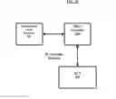 Fig. 04 - Embedded Accessory for Mobile Devices