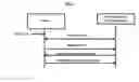 Fig. 07 - Embedded Accessory for Mobile Devices