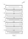 Fig. 09 - Systems, methods, and devices for playing wagering games with skill-based and non-skill-based game features