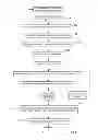 Fig. 05 - System And Method For Conducting A Wagering Game And Associated Bonus Element