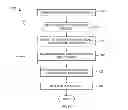 Fig. 08 - System And Method For Conducting A Wagering Game And Associated Bonus Element