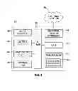 Fig. 03 - Gaming system with remote controller having location-based variable functionality