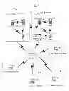 Fig. 02 - System and method for designing and selling games