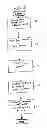 Fig. 06 - System and method for designing and selling games
