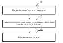 Fig. 01 - SERVER DATA UPDATE METHOD AND SYSTEM