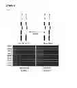 Fig. 08 - SPECIFIC ALLELES IMPORTANT FOR ETHANOL TOLERANCE