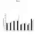 Fig. 03 - IN VITRO METHOD FOR PREDICTING SEMEN FERTILITY
