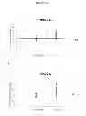 Fig. 05 - IN VITRO METHOD FOR PREDICTING SEMEN FERTILITY
