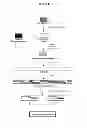 Fig. 02 - Methods and compositions for diagnosis of thyroid conditions