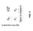 Fig. 06 - Affinity-based partition assay for detection of target molecules