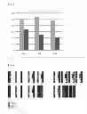 Fig. 02 - SEQUENCE-SPECIFIC ANALYSIS OF NUCLEIC ACIDS