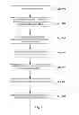 Fig. 02 - METHOD AND KIT FOR CONSTRUCTING PLASMA DNA SEQUENCING LIBRARY