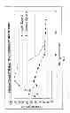 Fig. 09 - Self-suspending proppants for hydraulic fracturing