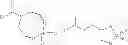 Fig. 02 - ULTRA LOW PHOSPHORUS LUBRICANT COMPOSITION