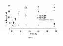 Fig. 07 - Phenolic coatings and methods of making and using same