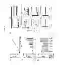 Fig. 40 - Methods and compositions for preventing and treating a disease related to glycan dysregulation