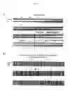 Fig. 47 - Methods and compositions for preventing and treating a disease related to glycan dysregulation