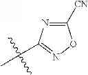 Fig. 100 - ERK inhibitors and uses thereof