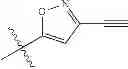 Fig. 281 - ERK inhibitors and uses thereof