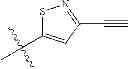 Fig. 282 - ERK inhibitors and uses thereof