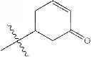 Fig. 286 - ERK inhibitors and uses thereof
