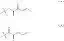Fig. 419 - ERK inhibitors and uses thereof