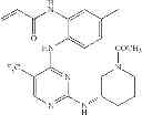 Fig. 442 - ERK inhibitors and uses thereof