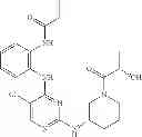 Fig. 561 - ERK inhibitors and uses thereof