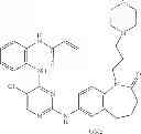 Fig. 569 - ERK inhibitors and uses thereof