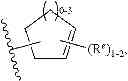 Fig. 57 - ERK inhibitors and uses thereof