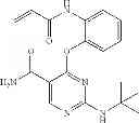 Fig. 690 - ERK inhibitors and uses thereof