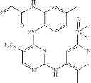 Fig. 746 - ERK inhibitors and uses thereof