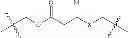 Fig. 841 - ERK inhibitors and uses thereof