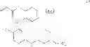 Fig. 970 - ERK inhibitors and uses thereof