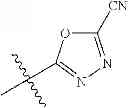 Fig. 99 - ERK inhibitors and uses thereof