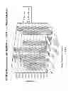 Fig. 02 - Antimicrobial flush solutions