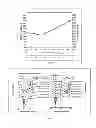 Fig. 02 - Pharmaceutical compositions