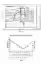 Fig. 06 - Pharmaceutical compositions