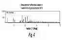 Fig. 05 - Tazobactam Arginine Compositions