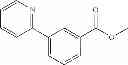 Fig. 166 - PRMT5 inhibitors and uses thereof