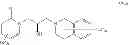 Fig. 47 - PRMT5 inhibitors and uses thereof