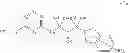 Fig. 68 - PRMT5 inhibitors and uses thereof