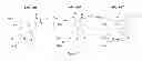 Fig. 08 - Preparation and methods of use for ortho-aryl 5-membered heteroaryl-carboxamide containing multi-targeted kinase inhibitors