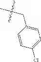 Fig. 103 - Preparation and methods of use for ortho-aryl 5-membered heteroaryl-carboxamide containing multi-targeted kinase inhibitors