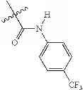Fig. 120 - Preparation and methods of use for ortho-aryl 5-membered heteroaryl-carboxamide containing multi-targeted kinase inhibitors