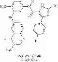 Fig. 137 - Preparation and methods of use for ortho-aryl 5-membered heteroaryl-carboxamide containing multi-targeted kinase inhibitors