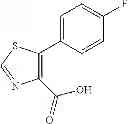 Fig. 234 - Preparation and methods of use for ortho-aryl 5-membered heteroaryl-carboxamide containing multi-targeted kinase inhibitors