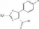 Fig. 244 - Preparation and methods of use for ortho-aryl 5-membered heteroaryl-carboxamide containing multi-targeted kinase inhibitors