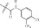 Fig. 76 - Preparation and methods of use for ortho-aryl 5-membered heteroaryl-carboxamide containing multi-targeted kinase inhibitors