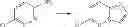 Fig. 137 - Substituted imidazopyridazines